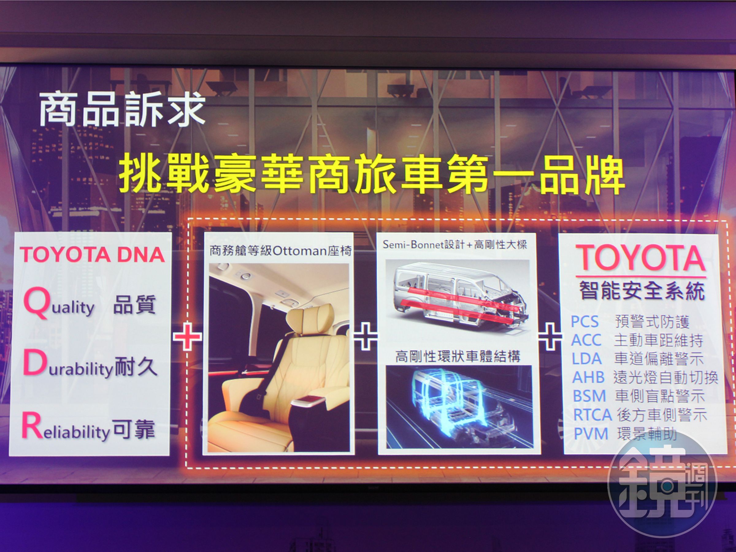 頂級版以上等級配備DRCC雷達感應式車距維持定速系統及LDA車道偏移警示系統。