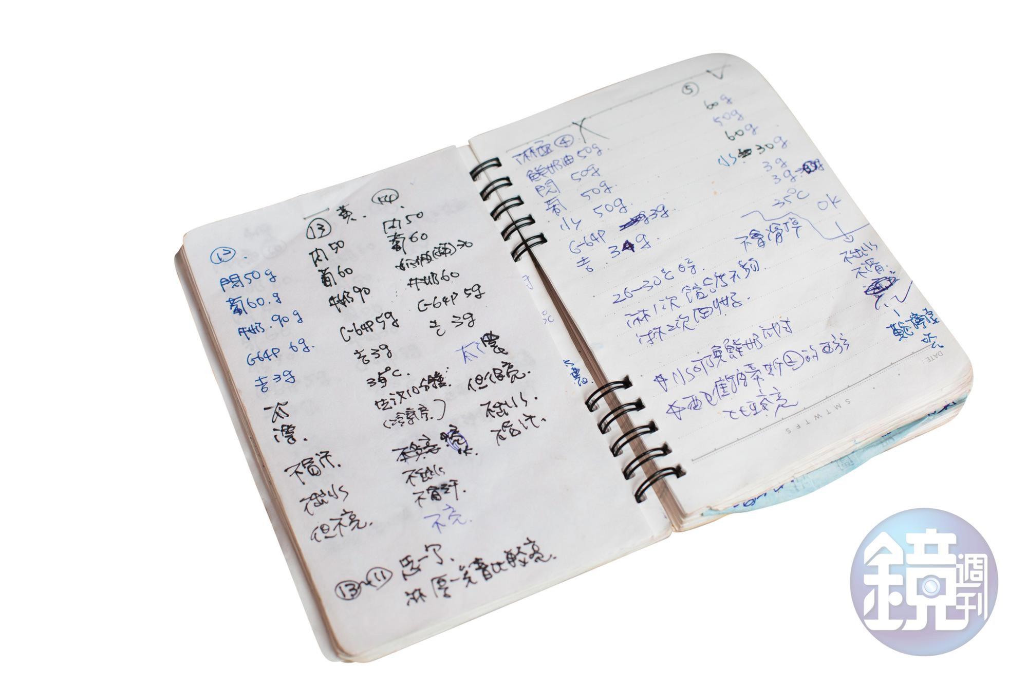 營業日之外的時間，Rico會不斷試驗配方，紀錄在筆記本上。