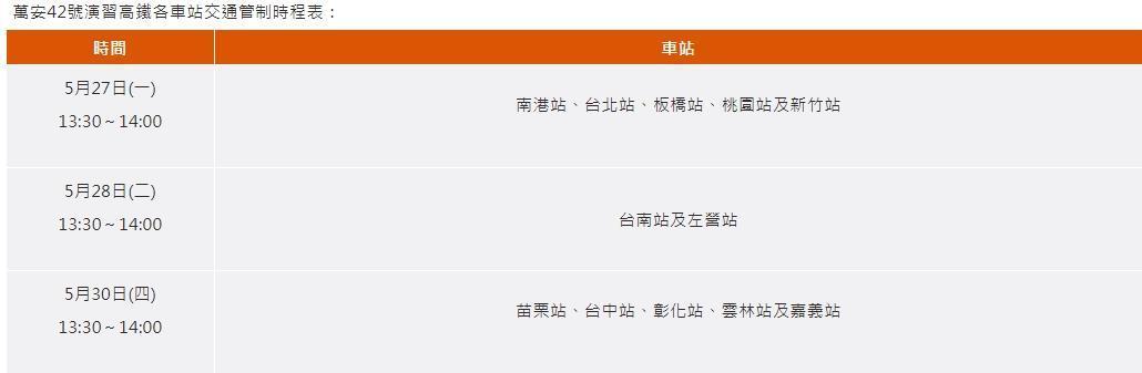 高鐵演習時間及配合車站。(翻攝自台灣高鐵網站)