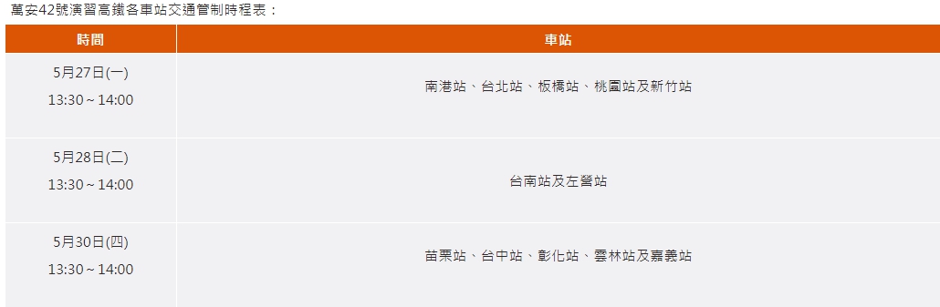 高鐵演習時間及配合車站。（翻攝自台灣高鐵網站）