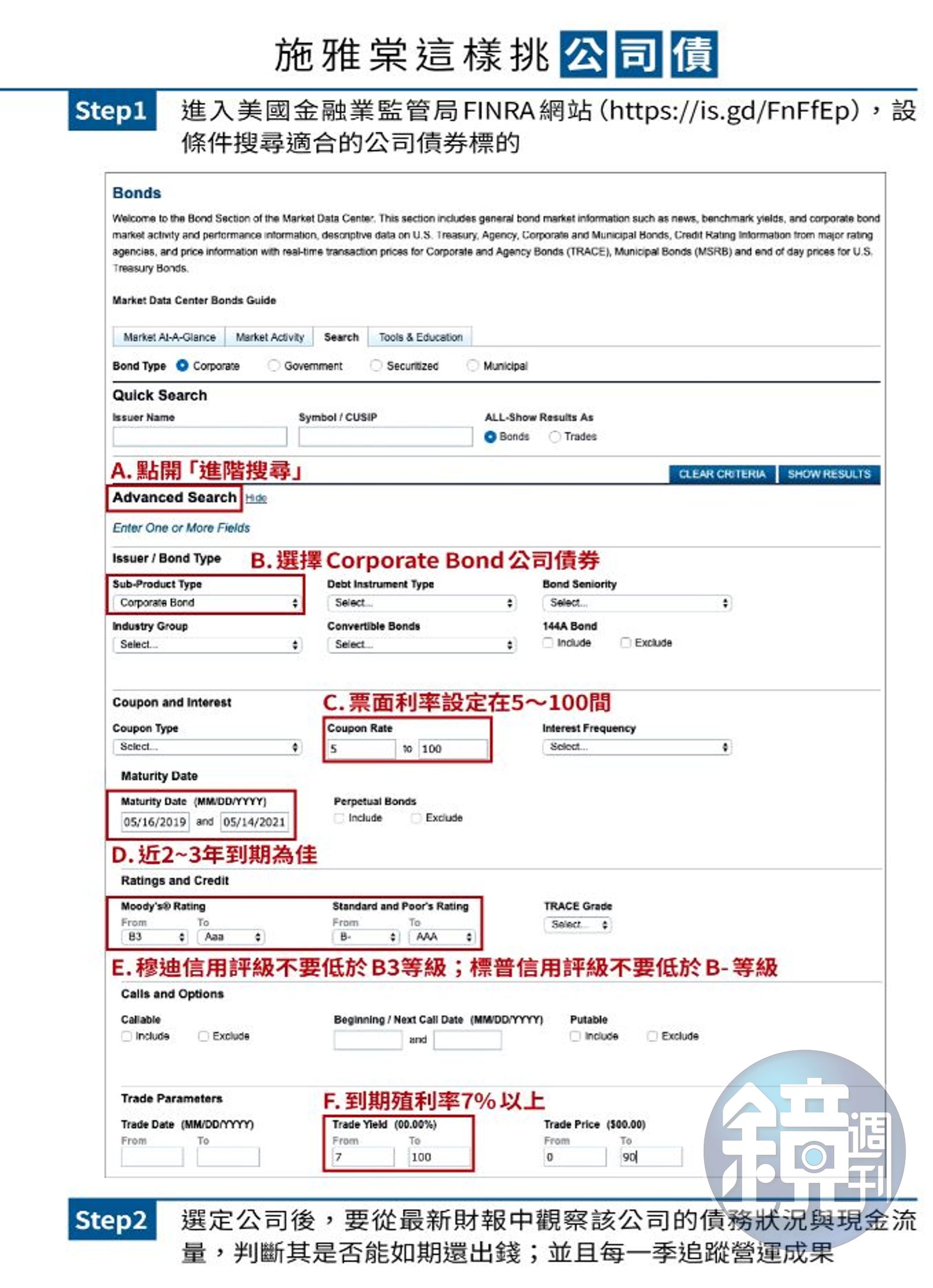 公司債達人】專挑這類美國公司債警官每年為自己加薪百萬﻿ - 鏡週刊Mirror Media