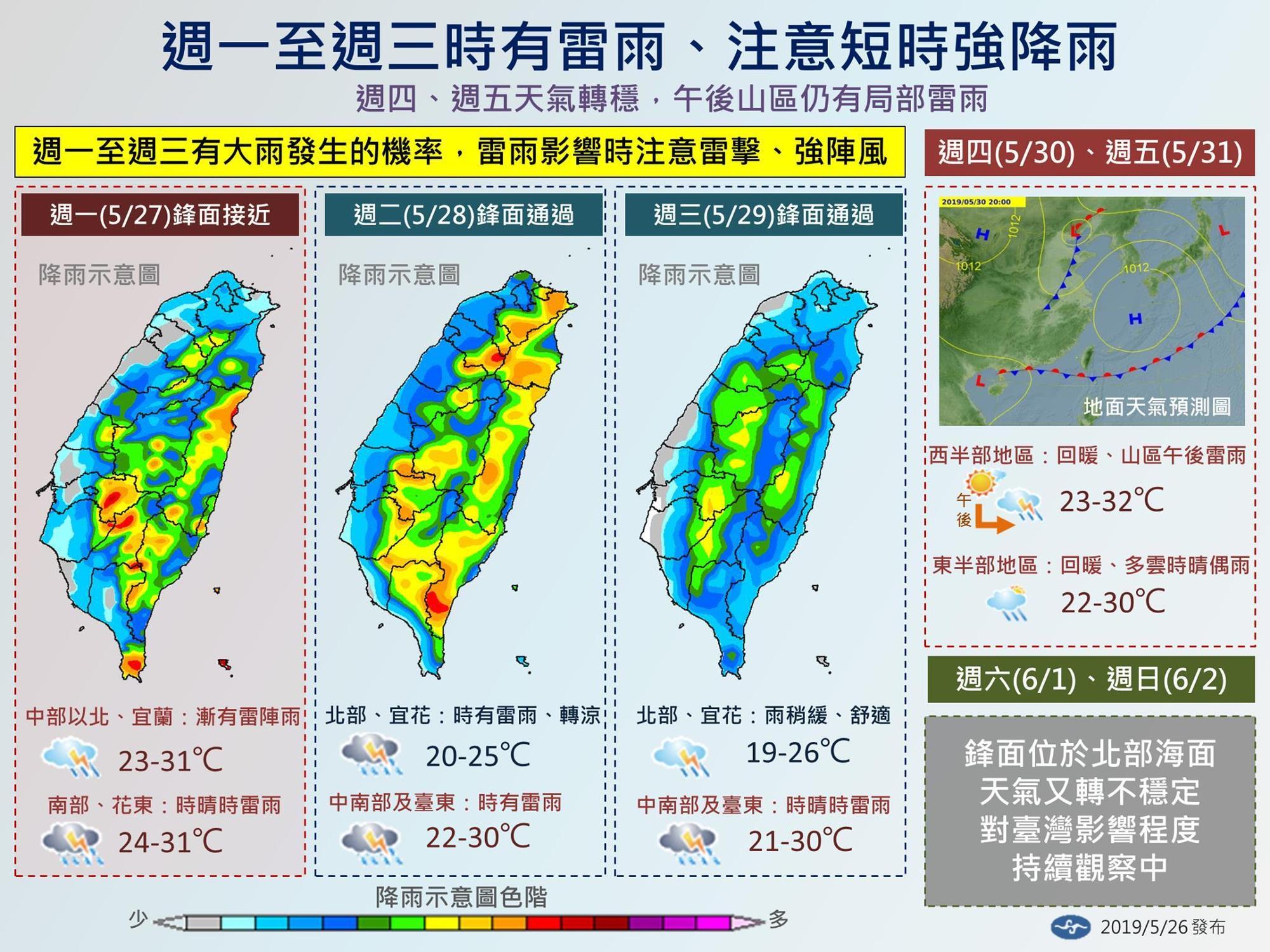 兩波鋒面接連來襲，全台有雨至週三趨緩，週四、週五有好天氣，週末預計再一波降雨。（翻攝自報氣象中央氣象台臉書）