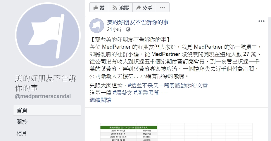 臉書粉專「MedPartner美的好朋友」遭小編爆料，公開許多帳務的黑幕。（翻攝自美的好朋友不告訴你的事粉專）