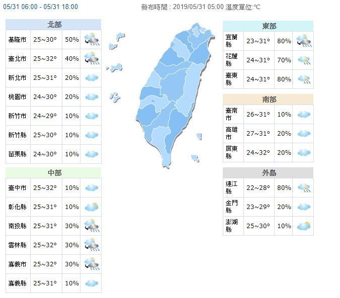 5月31日縣市天氣預報。(翻攝自中央氣象局)