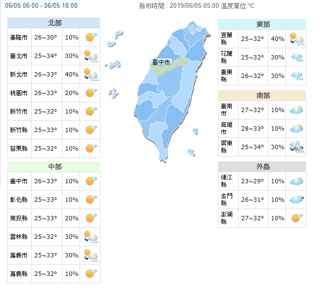 天氣悶熱,出門記得做好和防曬補水措施。(翻攝中央氣象局)
