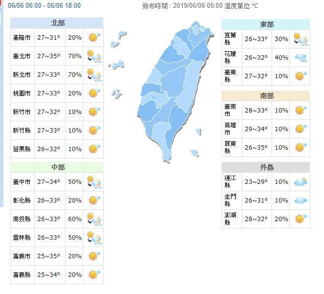 東部有降雨機率,中部以北、和東北部地區有局部雷陣雨。(翻攝中央氣象局)