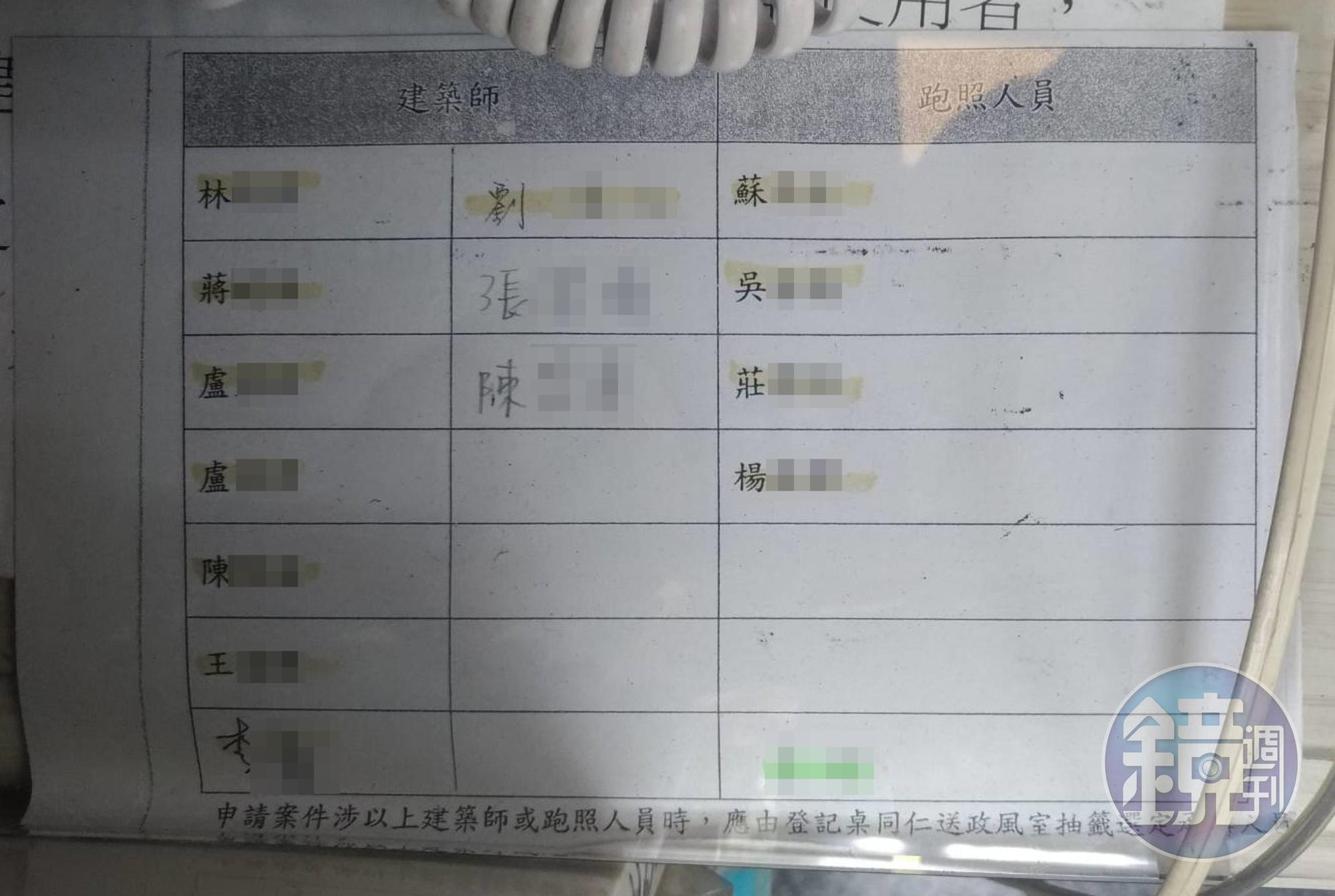 新北市工務局私列建築師黑名單,民眾案件因而卡關。