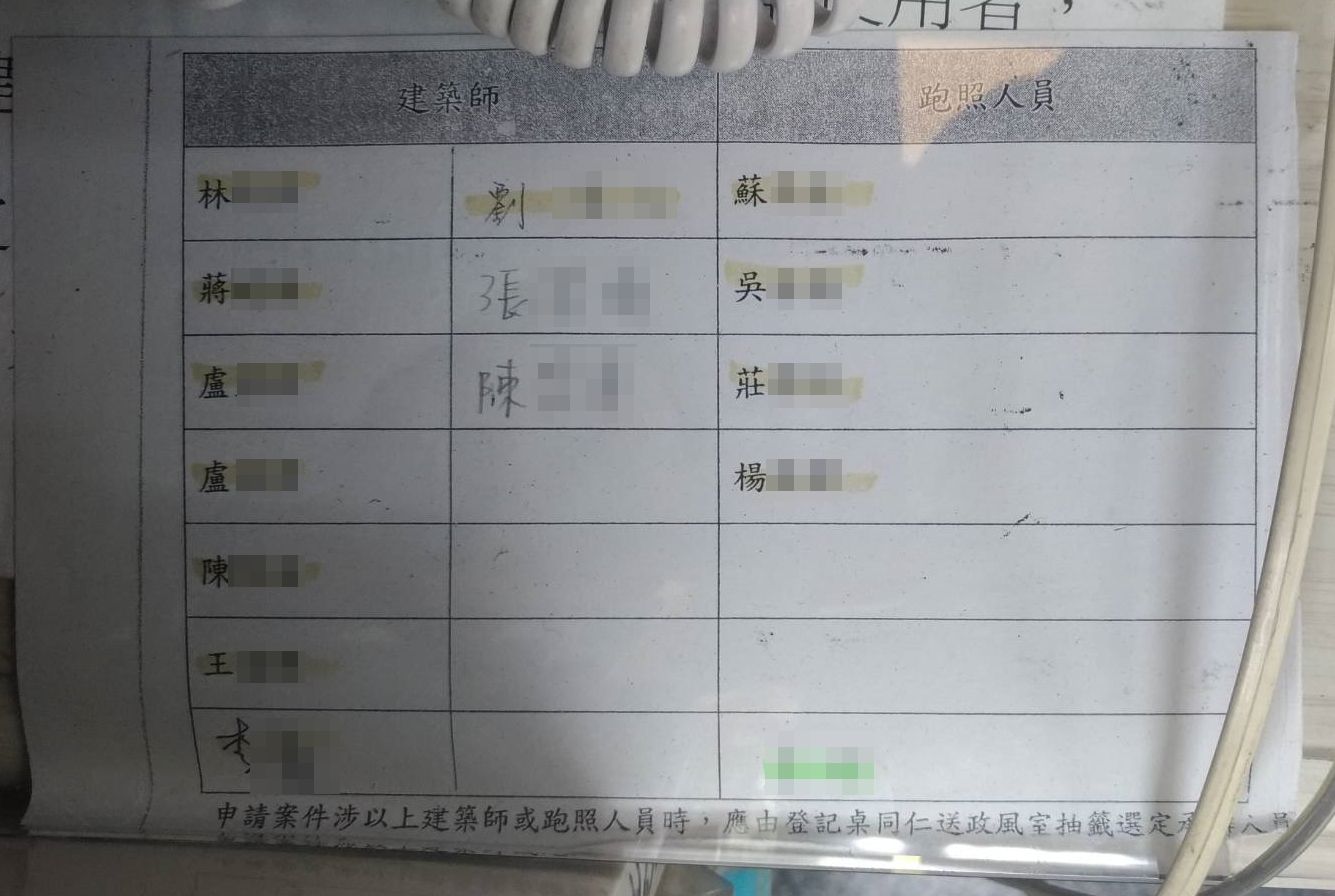 新北市工務局私列建築師黑名單，民眾案件因而卡關。