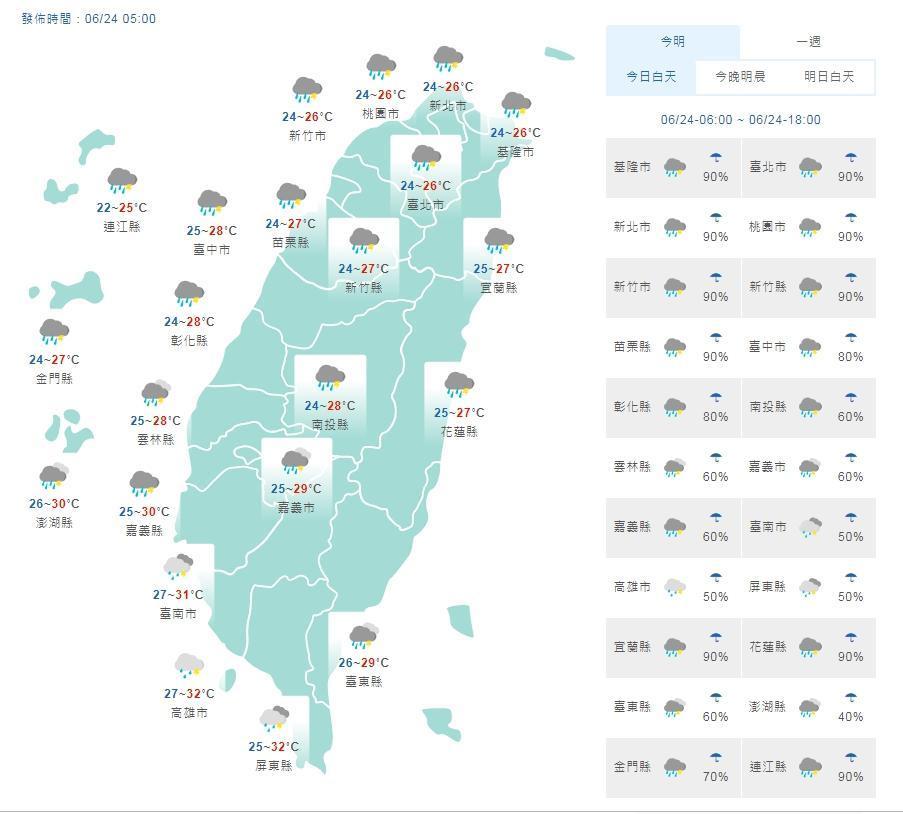 今（24）日北部、東北部及東部高溫約26、27度，其他地區沒有下雨時，高溫仍可達29至32度左右。（翻攝自氣象局網站）