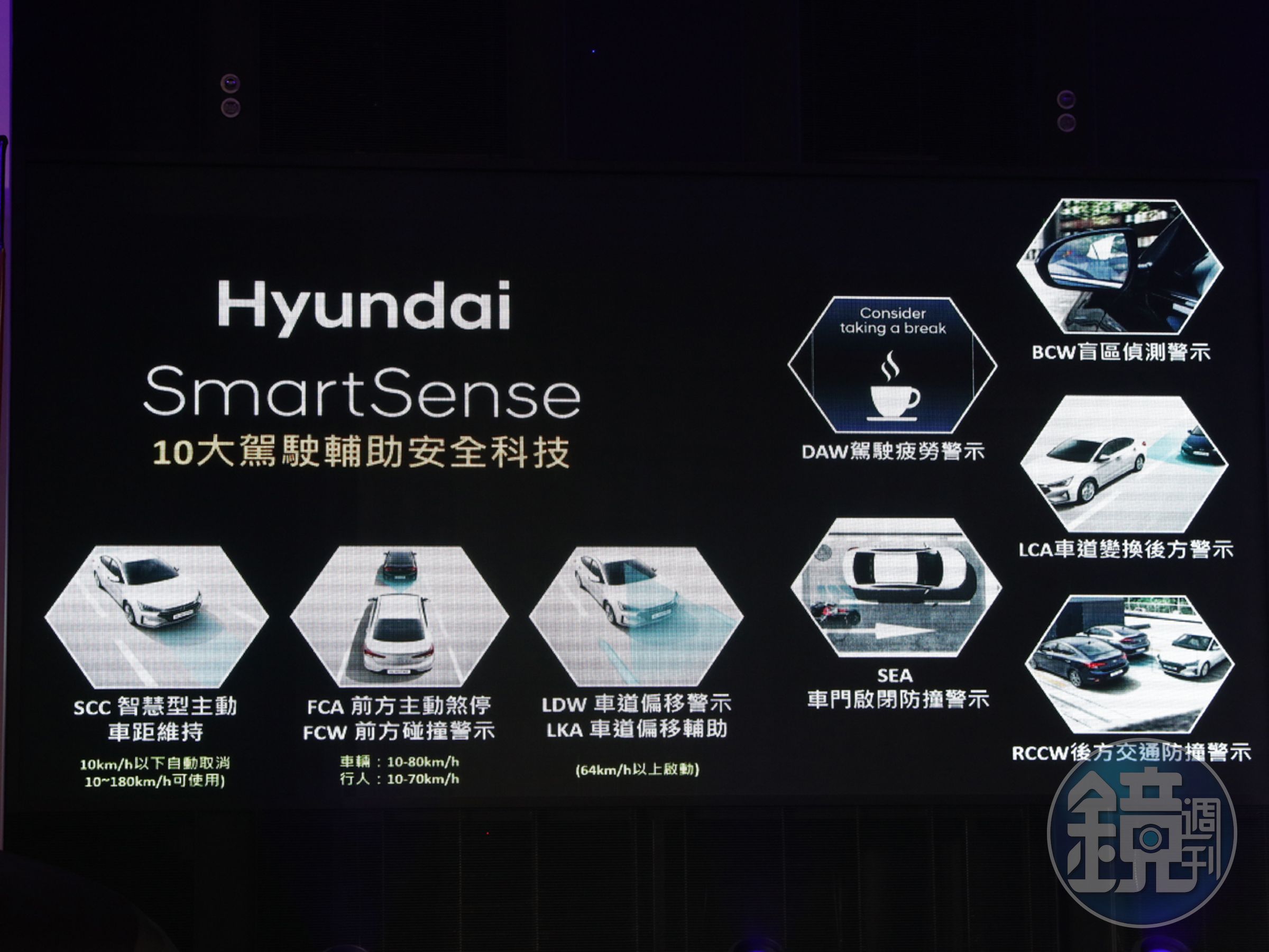 全新搭載「HYUNDAI SmartSense」全智能先進安全科技，整合10大先進安全配備。