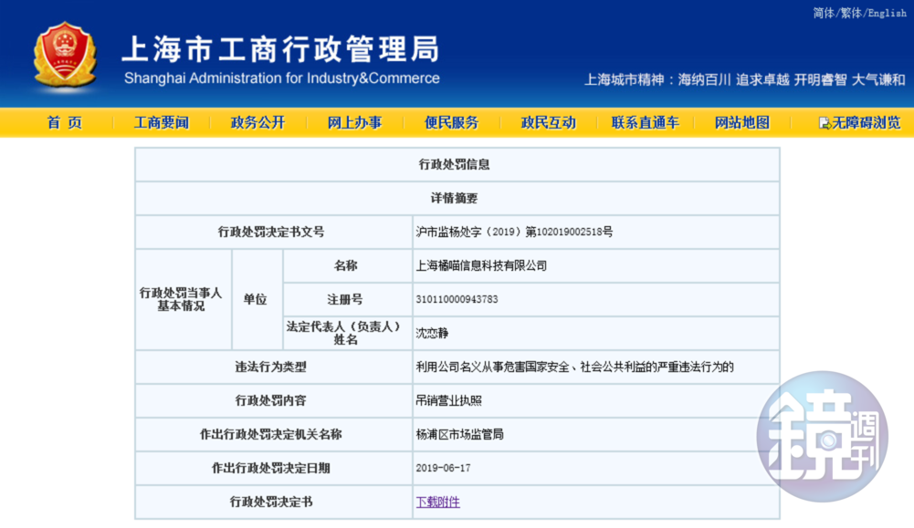 因為《還願》事件，上海市工商管理局宣布吊銷上海橘喵的營業執照。（翻攝自上海市工商管理局網頁）