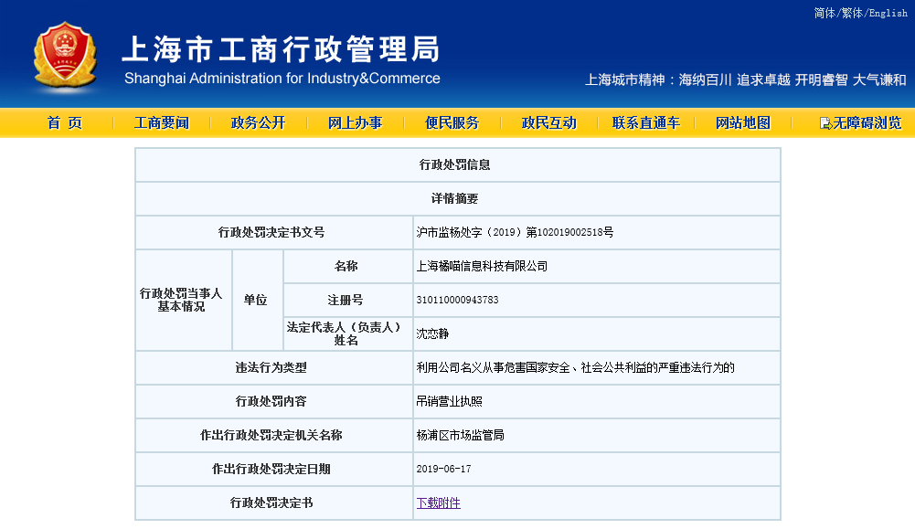 因為《還願》事件，上海市工商管理局宣布吊銷上海橘喵的營業執照。（翻攝自上海市工商管理局網頁）