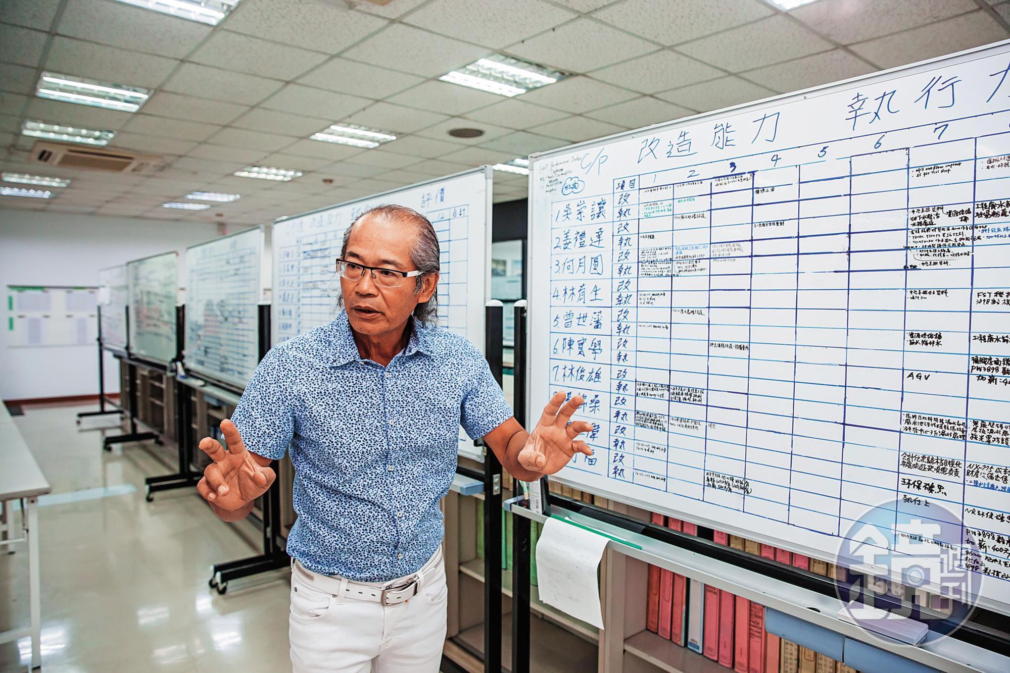 公司內放置CP值看板,吳崇讓鼓勵員工提出改良公司的方案,若執行成功,會按貢獻度加薪。