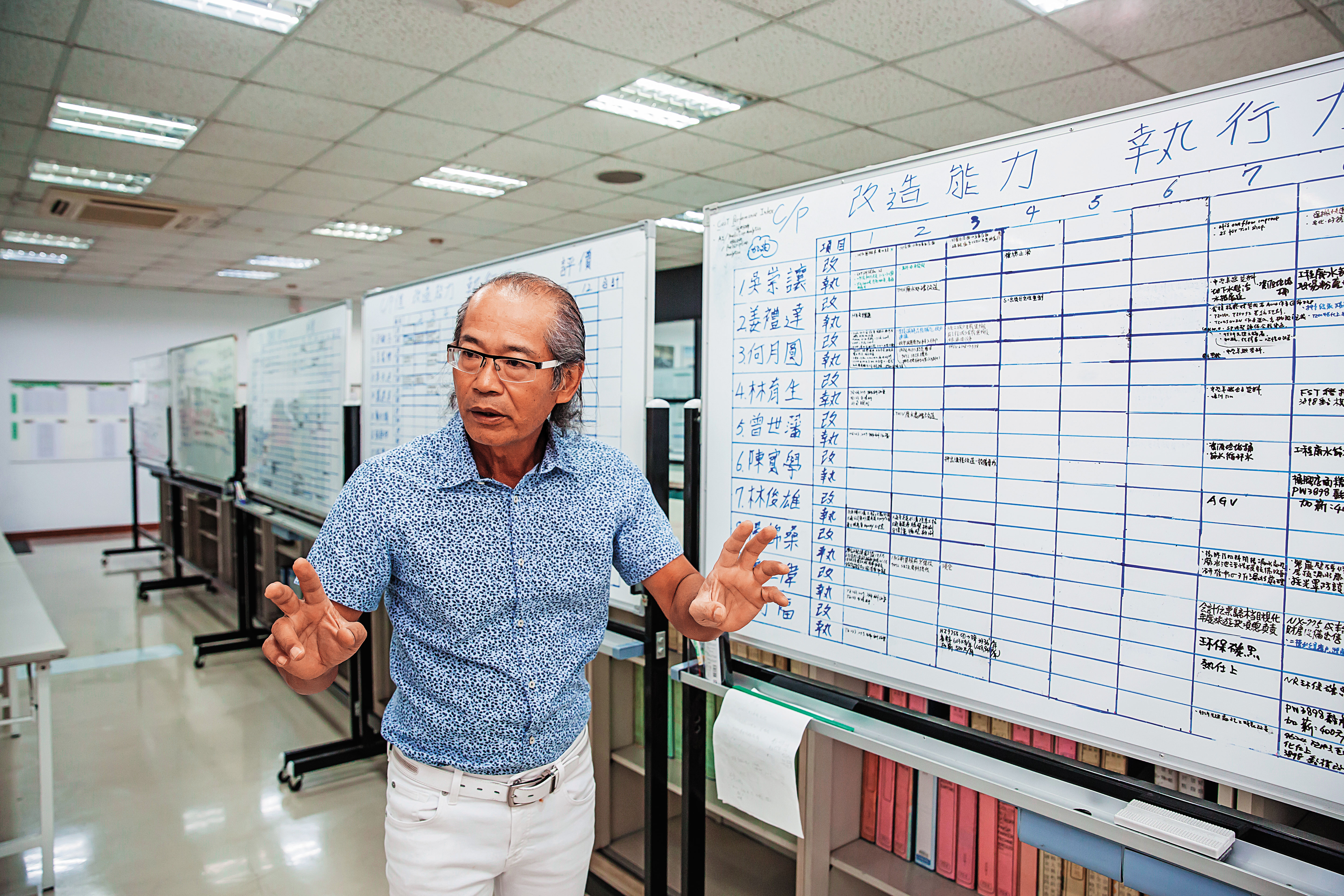 公司內放置CP值看板,吳崇讓鼓勵員工提出改良公司的方案,若執行成功,會按貢獻度加薪。