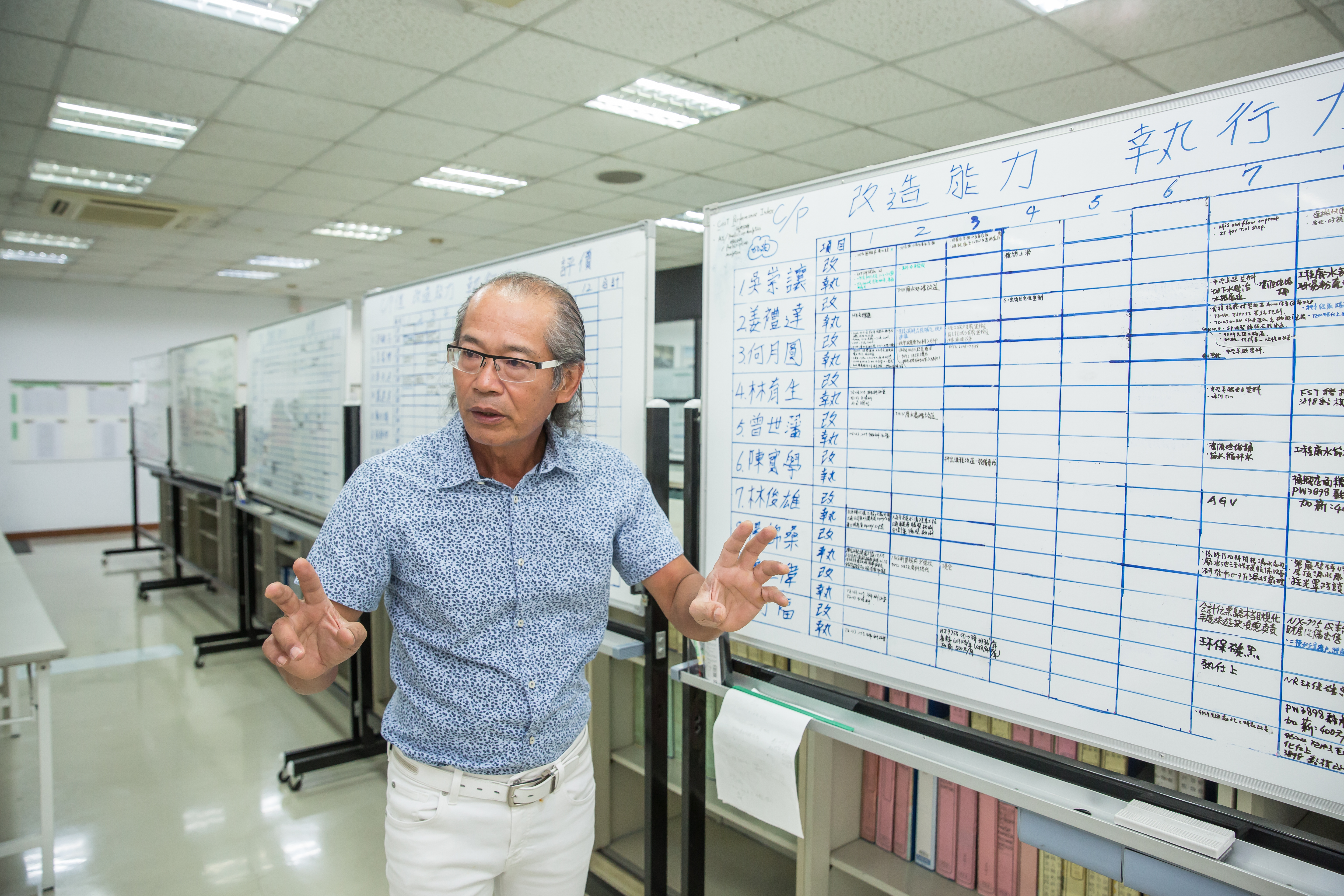 在公司放入CP值看板，吳崇讓鼓勵員工提出改良公司的方案，若執行成功，會按貢獻度加薪。