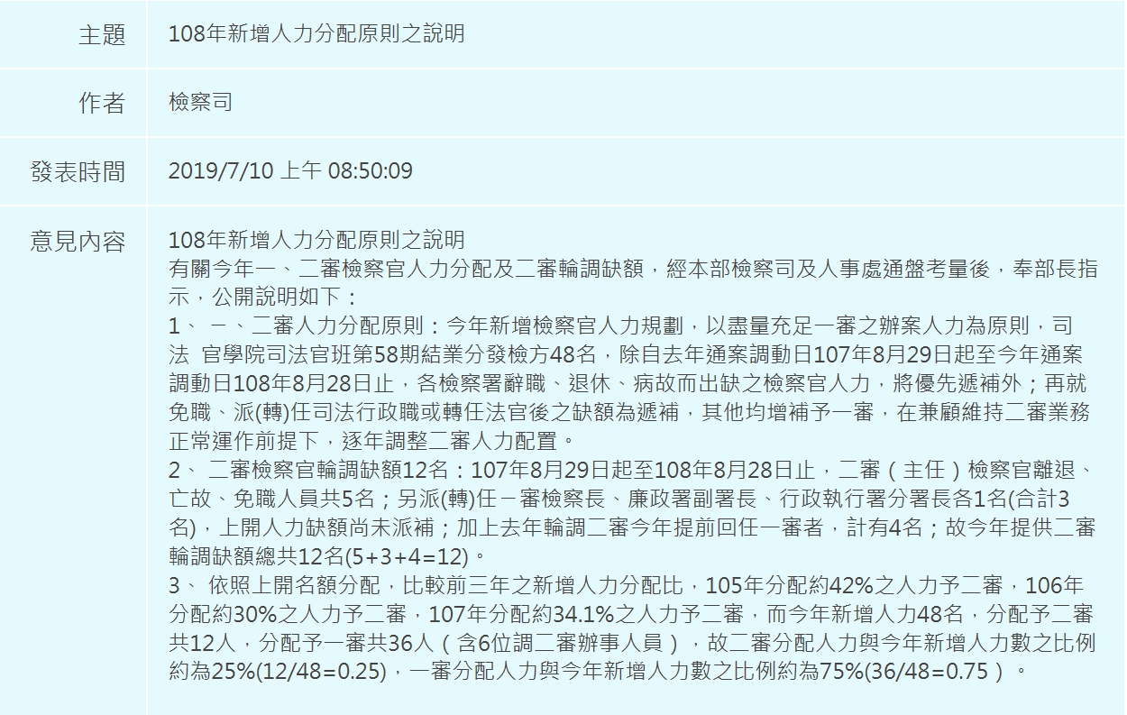 法務部檢察司今早在檢察官論壇公布人力甄補方案,劍青檢改對改革方向表示肯定。