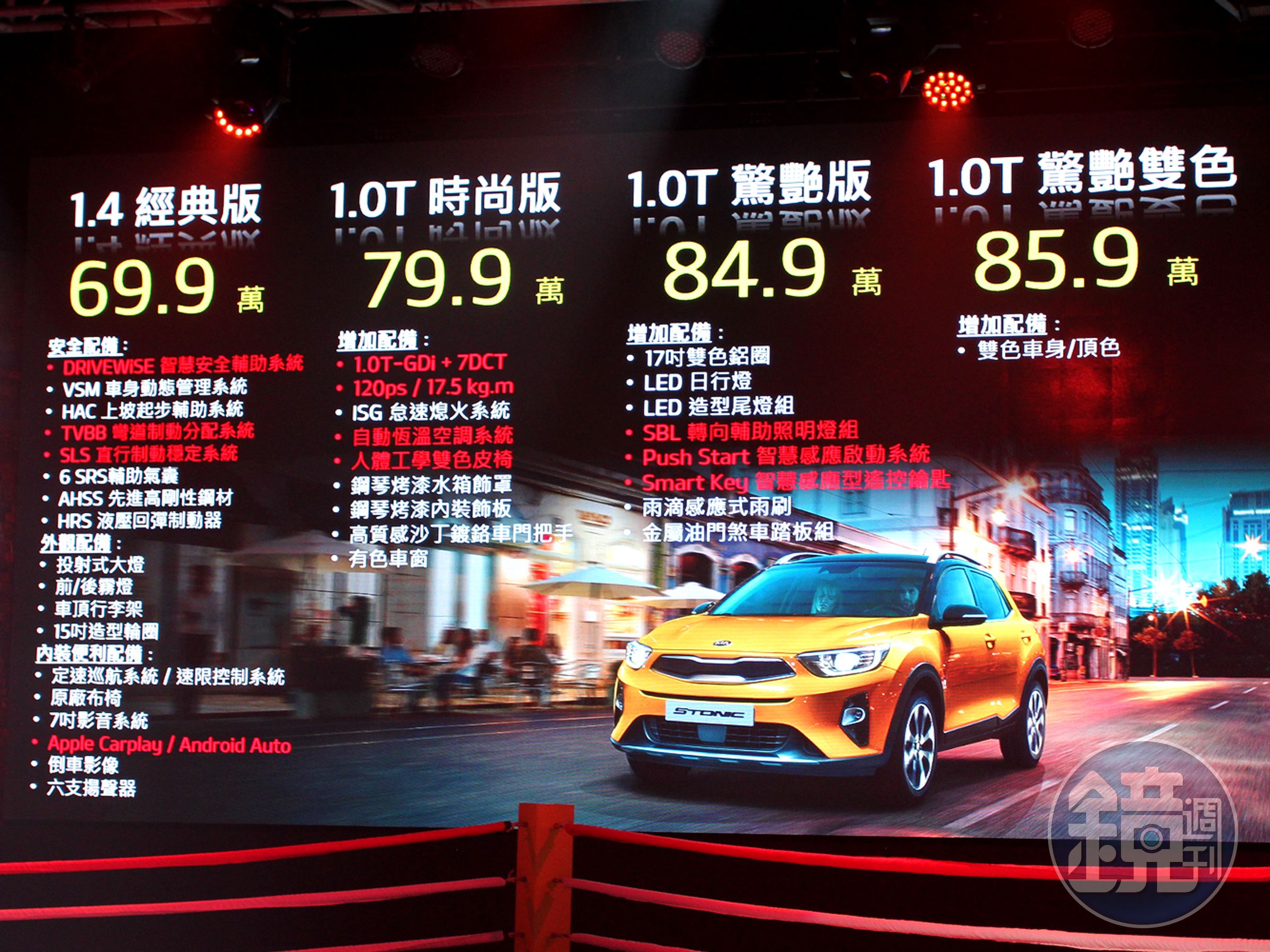 KIA All-New Stonic舊換新建議售價64.9 萬元起。