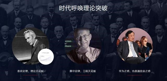  （來源：華為）
