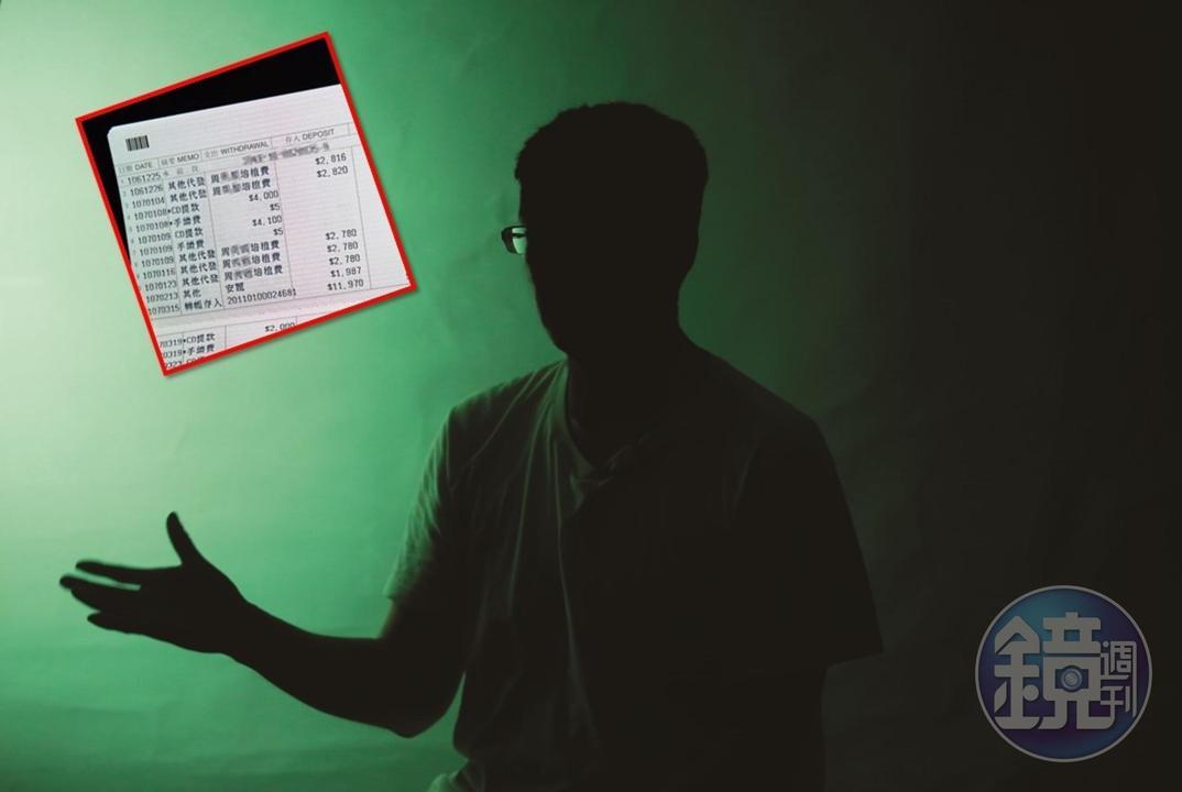 小周家族親戚投資珍菌堂約200萬元，如今血本無歸。