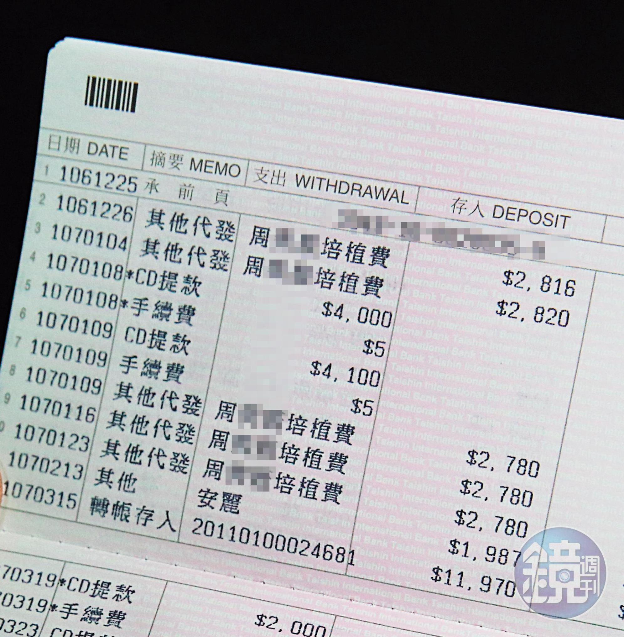 小周拿出存摺,證明珍菌堂去年一月底後就未發放培植費,辦公室最後也人去樓空。