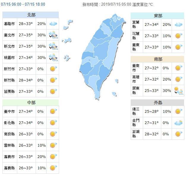 天氣持續炎熱,中央氣象局對台北、花東地區發布高溫橙色燈號(翻攝中央氣象局)