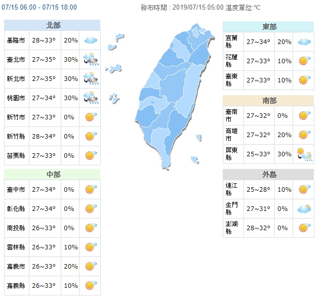 天氣持續炎熱,中央氣象局對台北、花東地區發布高溫橙色燈號(翻攝中央氣象局)