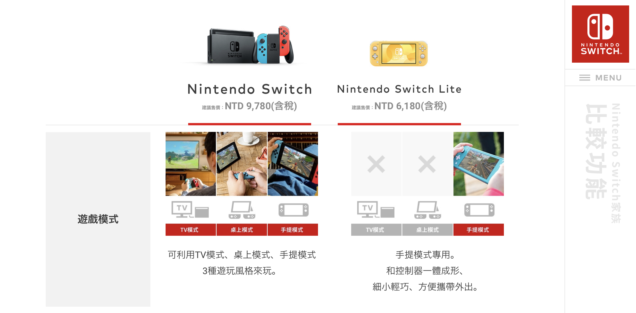 官方網站清楚標註了「Lite」主機所不支援的項目。（圖片來源：官方網站）