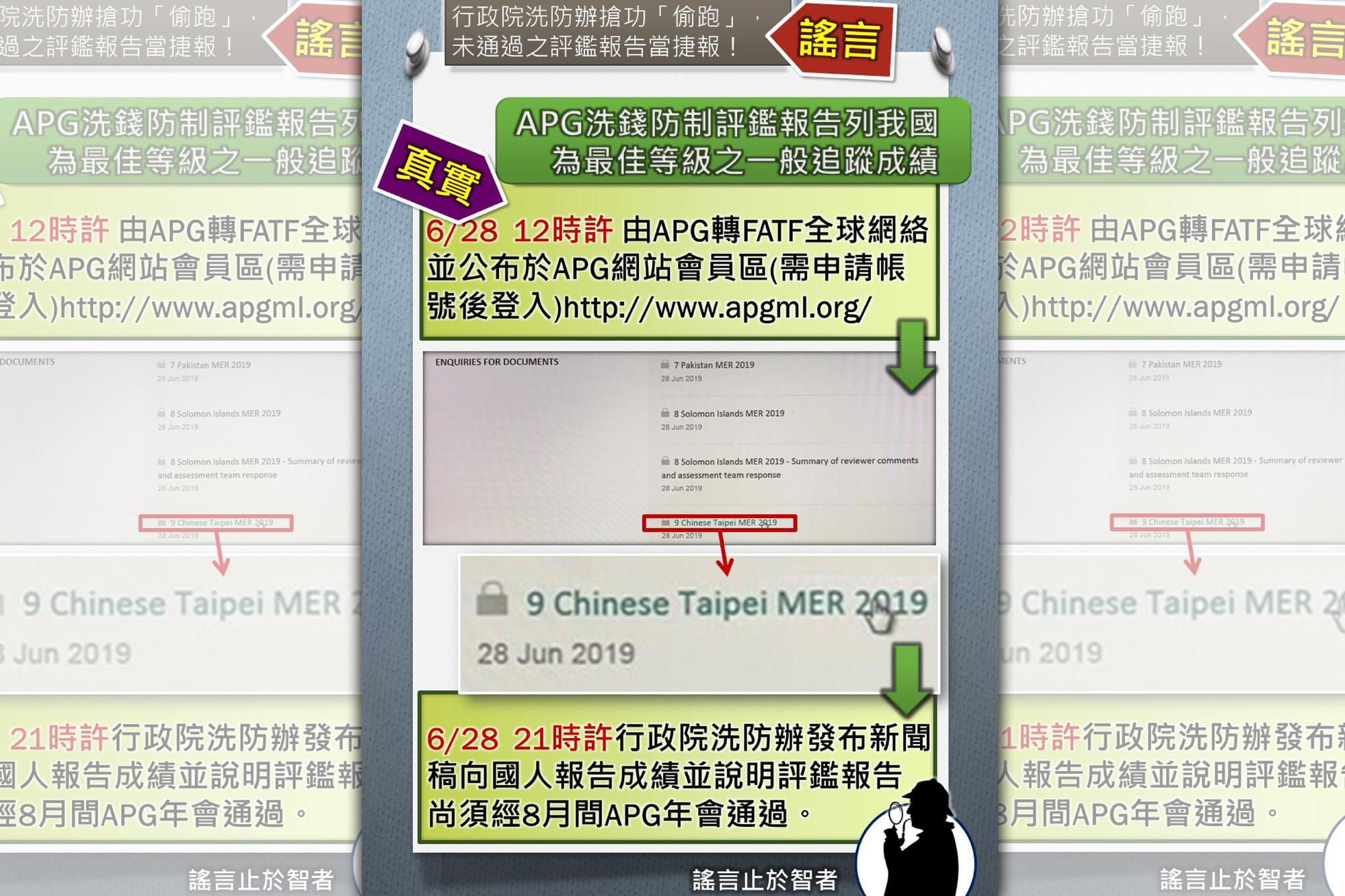 行政院洗防辦強調，APG對我國洗錢防制第三輪相互評鑑報告，在6月28日公布，由APG轉FATF全球網絡，並公布於APG網站會員區http://www.apgml.org（需申請帳號後登入）。（行政院洗防辦提供）