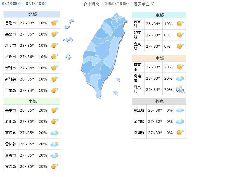 受熱帶性低氣壓影響,各地晴朗高溫。(翻攝中央氣象局)
