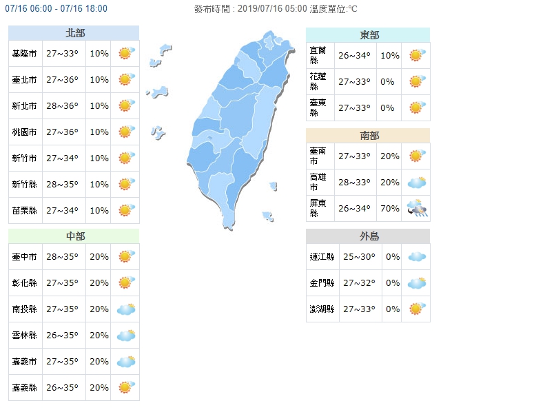 受熱帶性低氣壓影響，各地晴朗高溫。（翻攝中央氣象局）