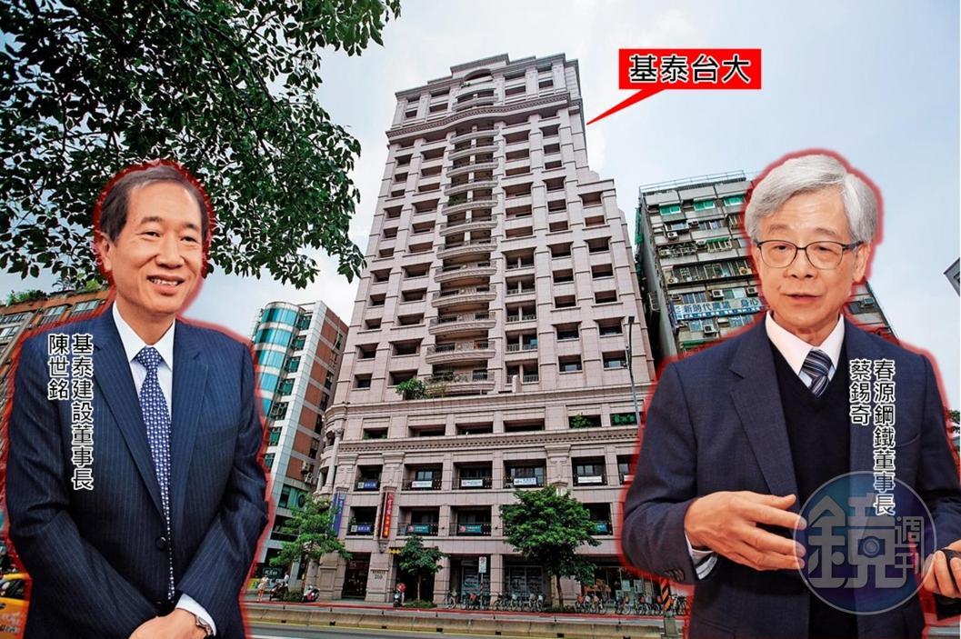 「基泰台大」是基泰建設推出的指標性豪宅之一,已完工6年,目前每坪約91萬元。