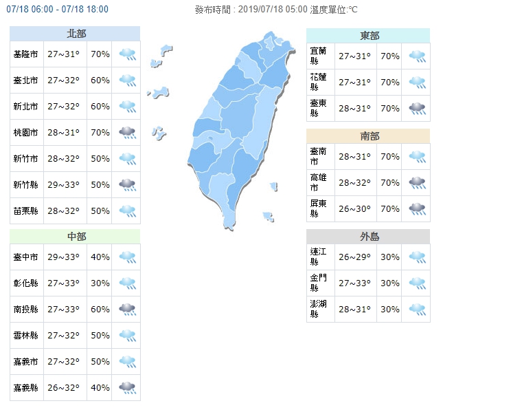 溫度方面，今各地高溫落在31~33度。（翻攝中央氣象局）