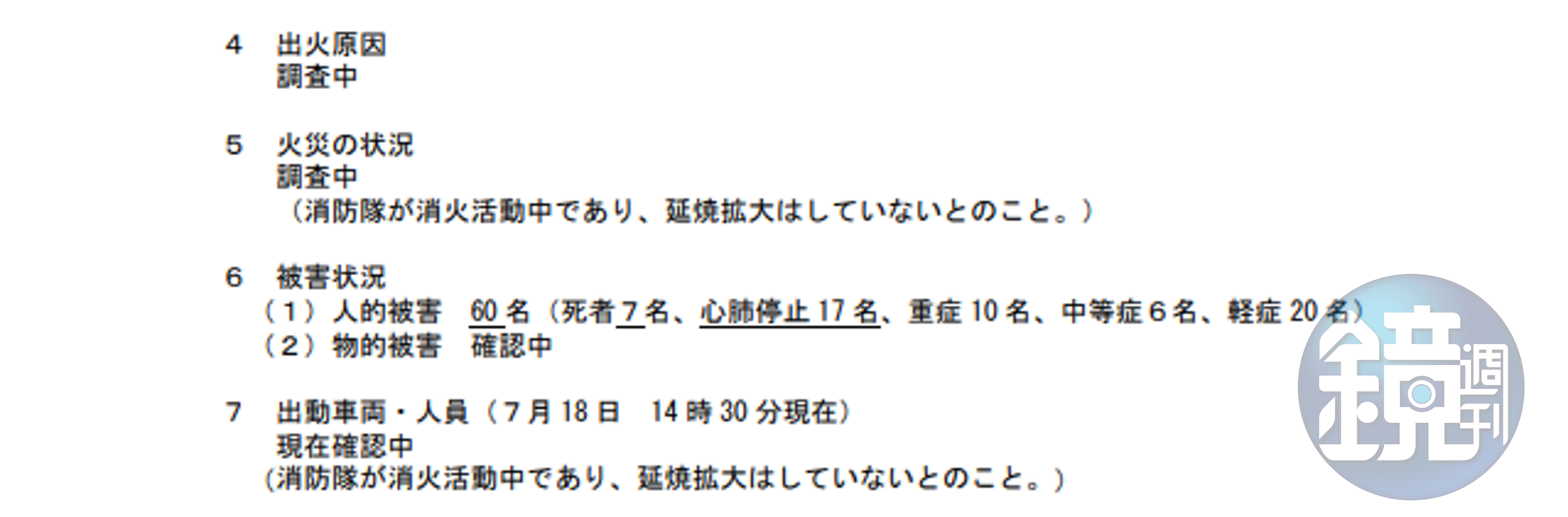 京都府京都市伏見區火災第 3 次匯報。