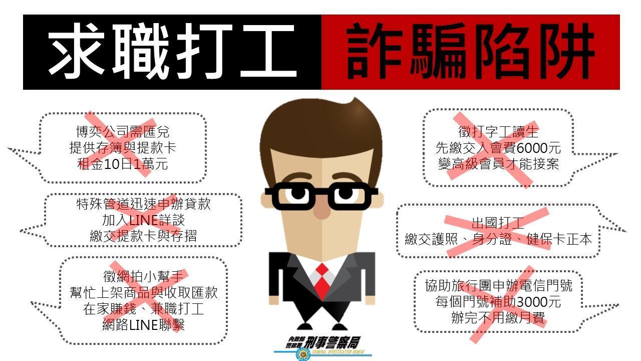刑事局呼籲，社會新鮮人求職打工，切勿受網路上太過優渥的條件所引誘，以免捲入詐騙陷阱。（刑事局提供）