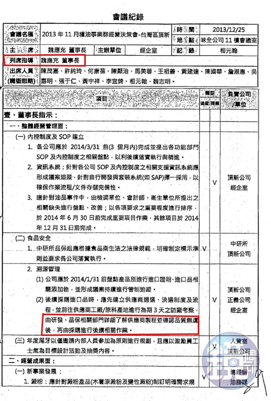 頂新公司會議資料首度曝光，魏應充明確指示要確保品質無虞，證明他沒有買劣油的犯意。