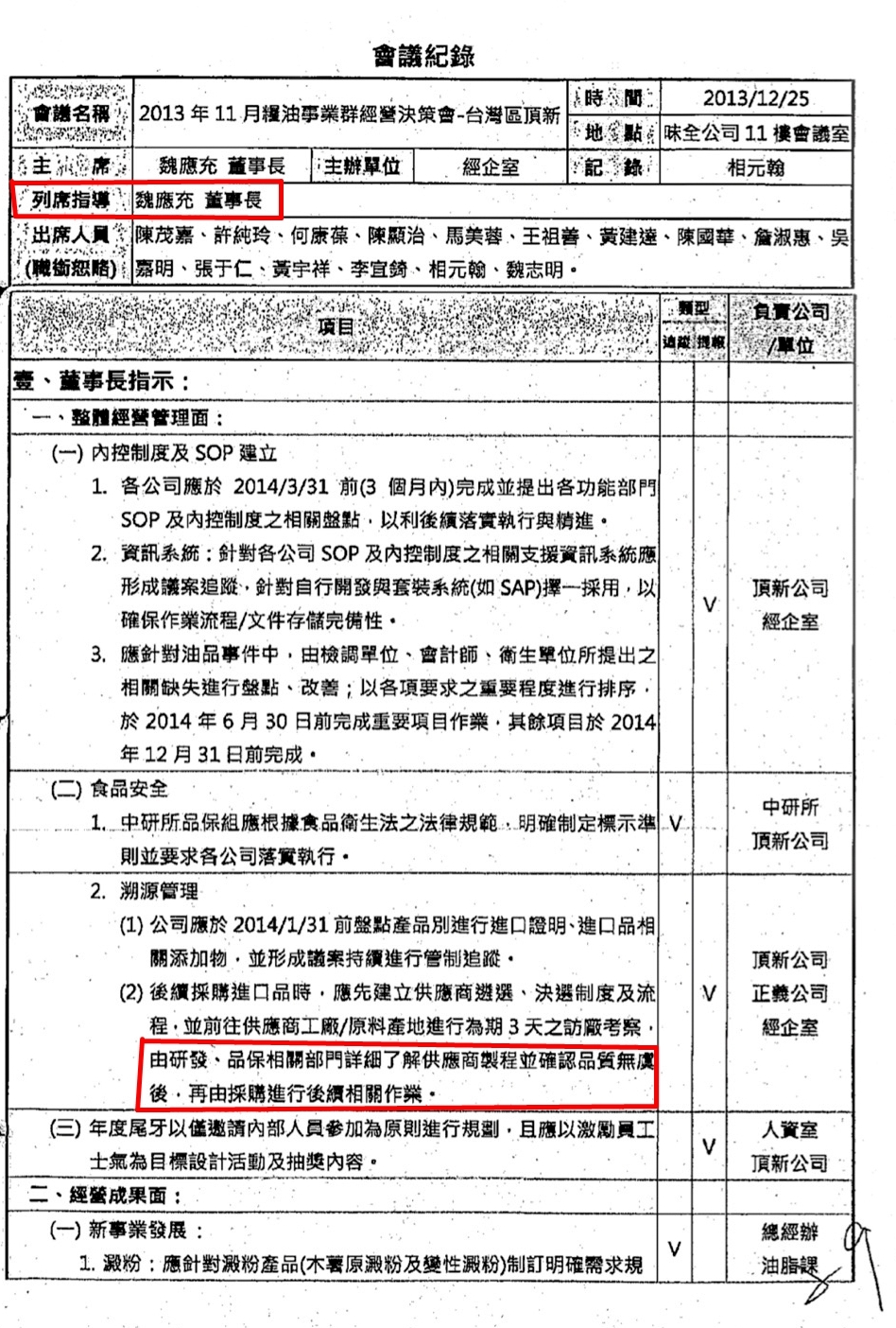 頂新公司會議資料首度曝光,魏應充明確指示要確保品質無虞,證明他沒有買劣油的犯意。