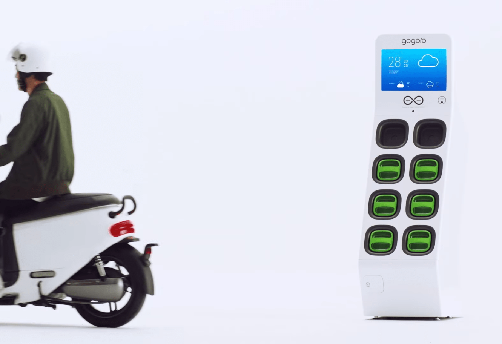 【也是趨勢】Gogoro 宣布 Gogoro Network 正式發展成為獨立事業體