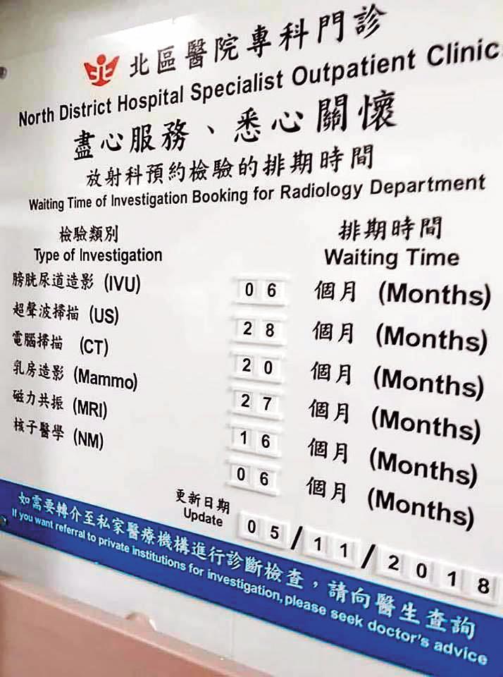 香港人口密度是台灣的10倍，看病動輒要等半年、1年。（翻攝自爆廢公社）