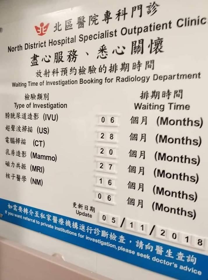 香港人口密度是台灣的10倍，看病動輒要等半年、一年。（翻攝爆廢公社）