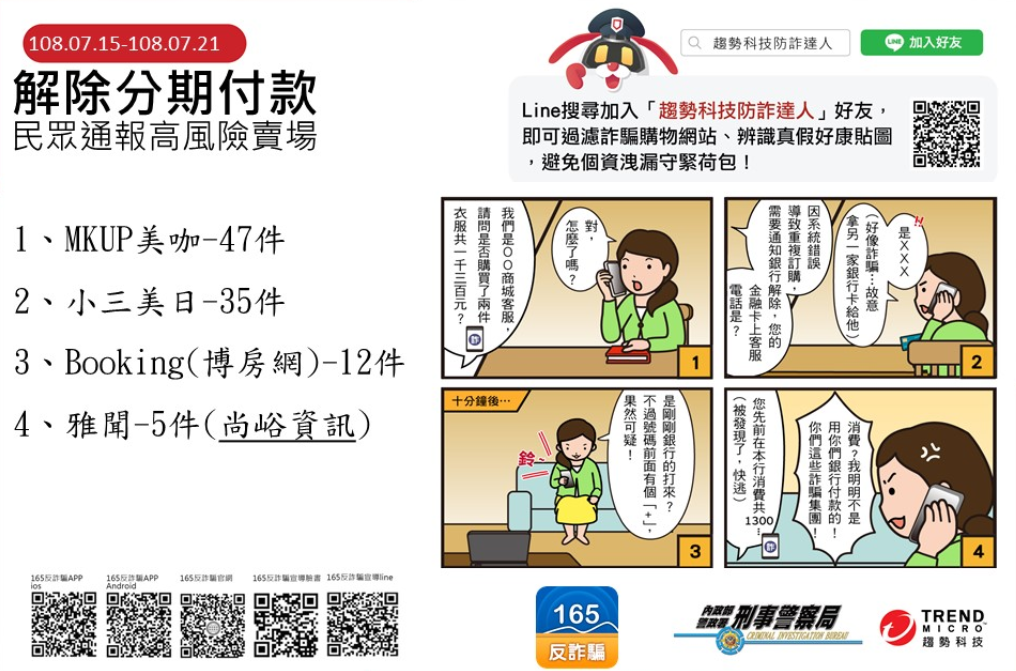 2名醫師分別接到網路電商和訂房網的電話，結果損失數萬元。（刑事局提供）