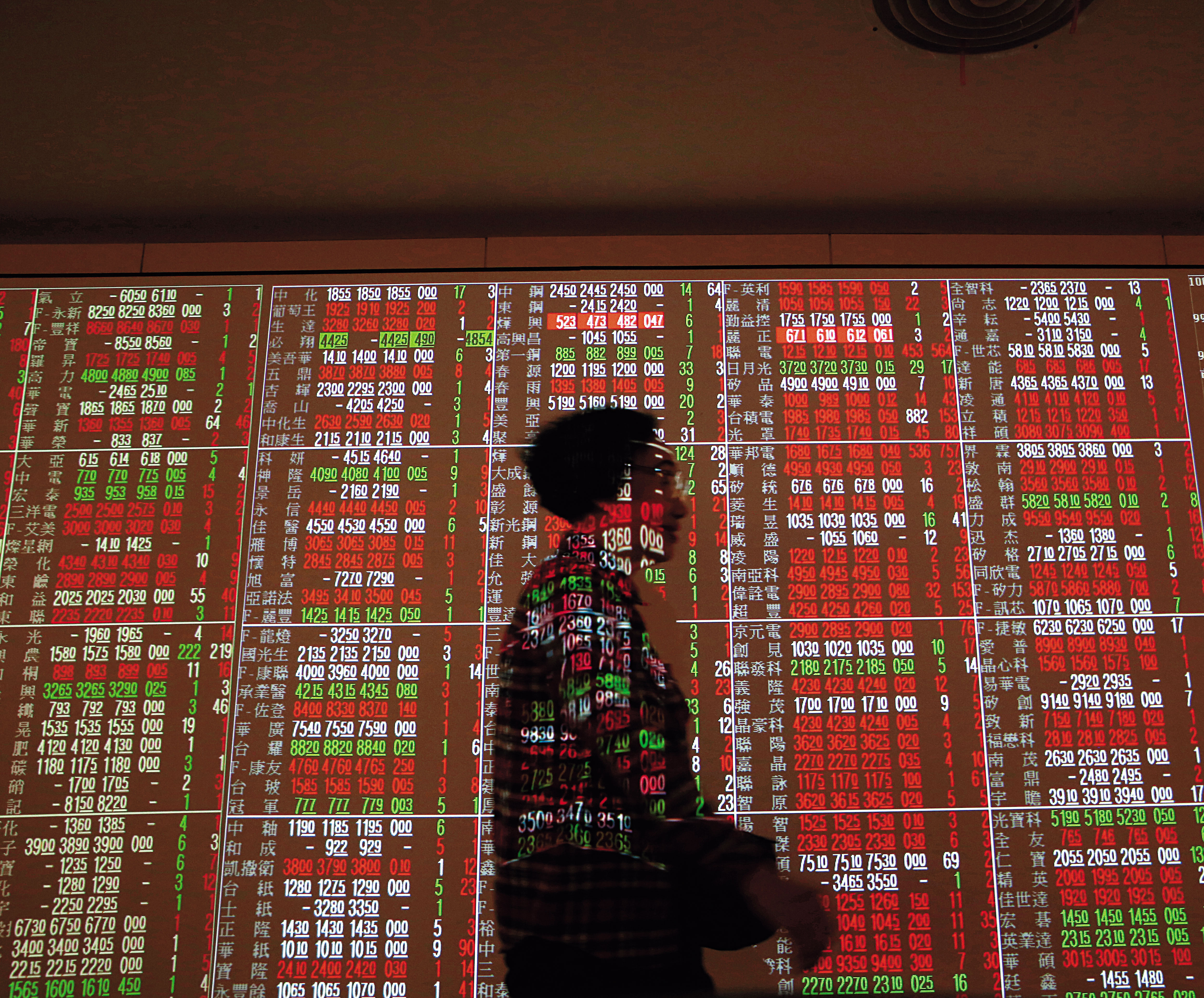 台灣股市要翻過、並且站穩在1萬1千點之上，必須底層的經濟結構出現重大轉型。