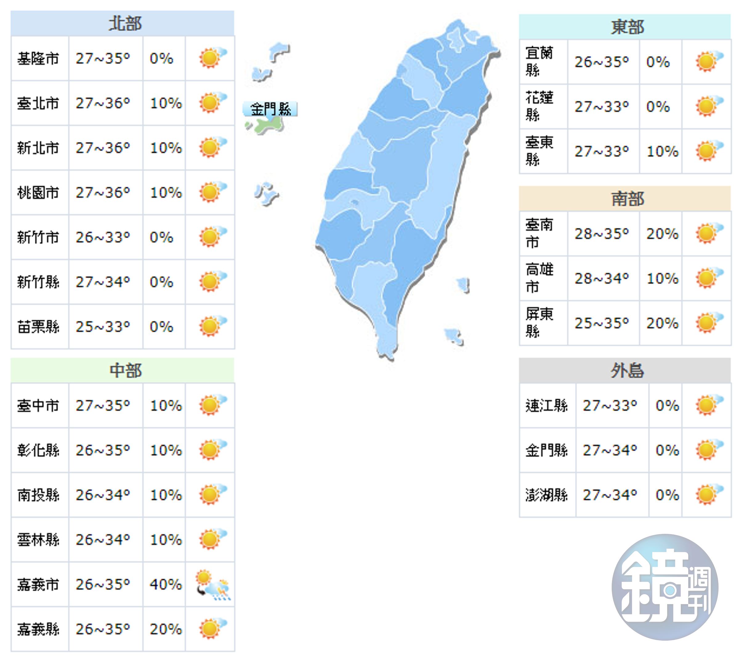 今日各地依舊維持高溫炎熱，民眾外出要防曬和防中暑。（翻攝中央氣象局）