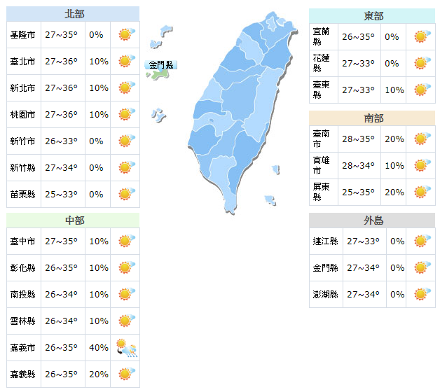 今日各地依舊維持高溫炎熱，民眾外出要防曬和防中暑。（翻攝中央氣象局）