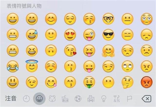 emoji（來源：蘋果）