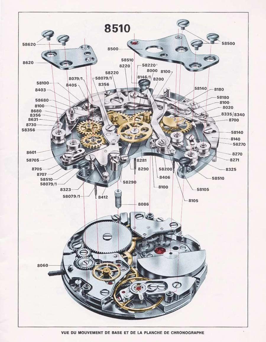 這是豪雅陣營所開發的Chronomatic Caliber 11的結構圖，下方是BUREN 1280微型自動盤基礎機芯，上方則是DD計時模組。（圖片取自網路）