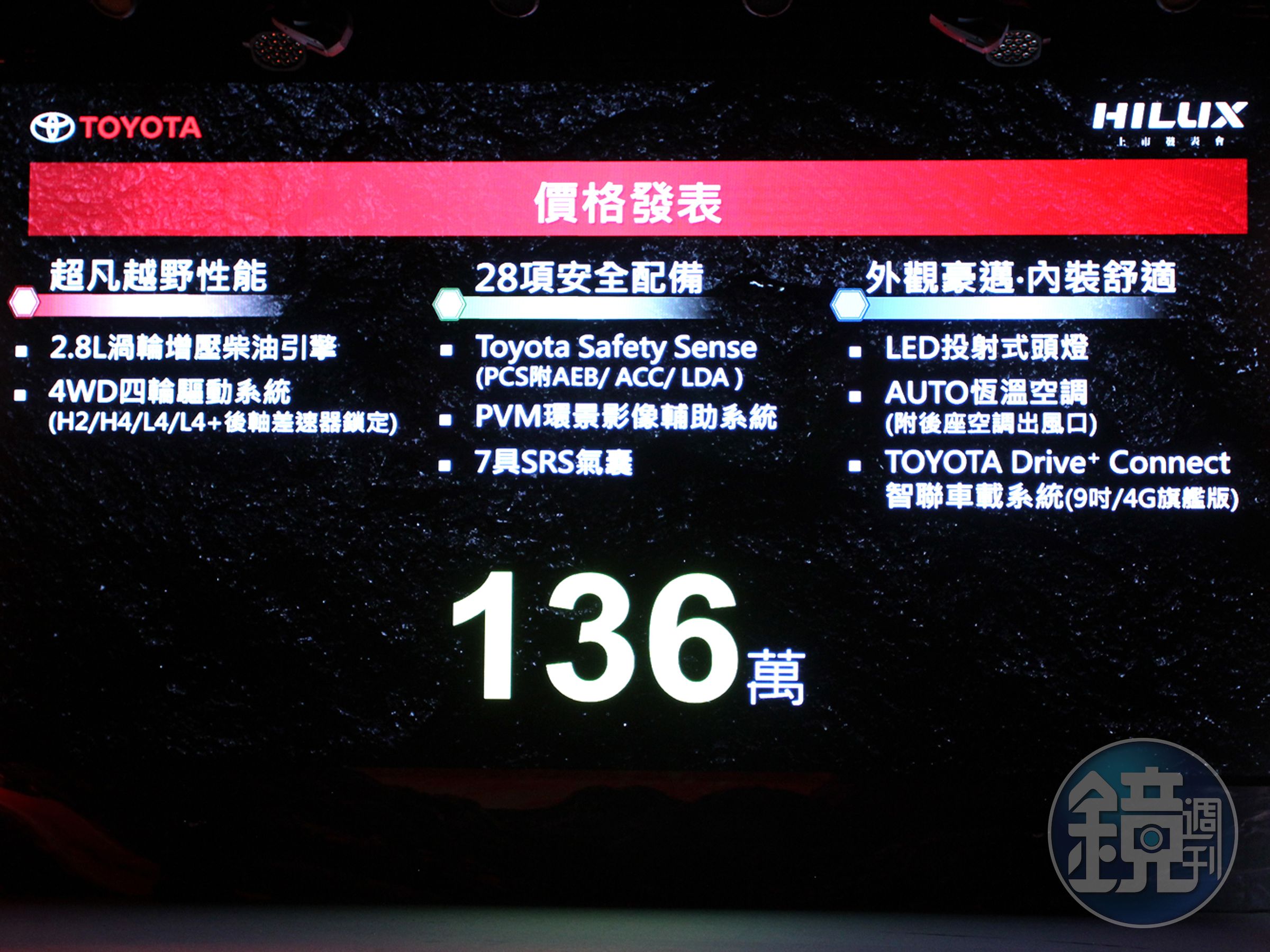 HILUX採單一級距配置，建議售價136萬元。