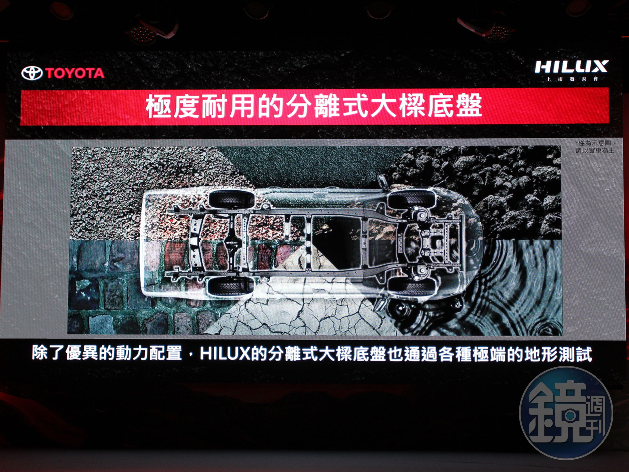 HILUX搭載大樑底盤、前獨立雙A臂懸吊及後葉片彈簧懸吊(附減震筒)。堅實的大樑底盤，提供絕佳抗扭剛性。