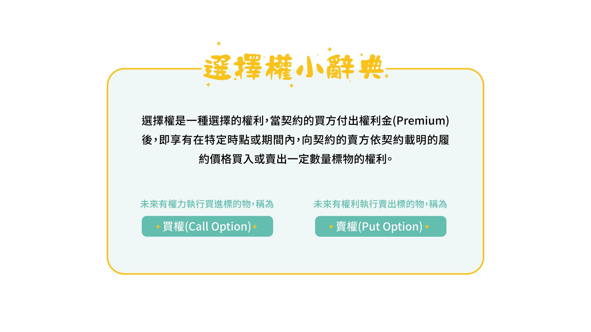 一張圖搞懂「選擇權」是什麼。