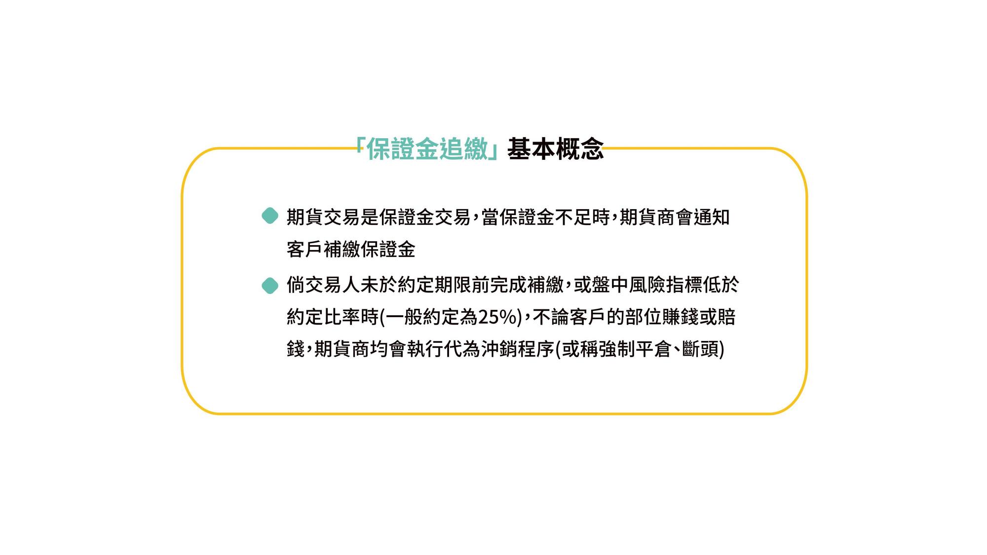 保證金追繳及代為沖銷基本概念。