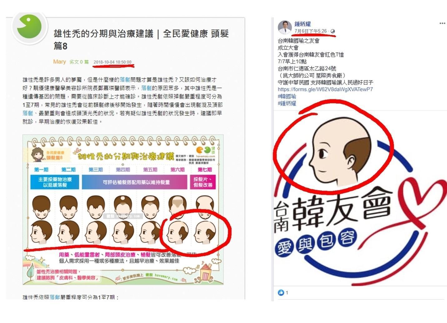 知名健康網站遭韓粉社團盜圖侵權。(翻攝自臉書)